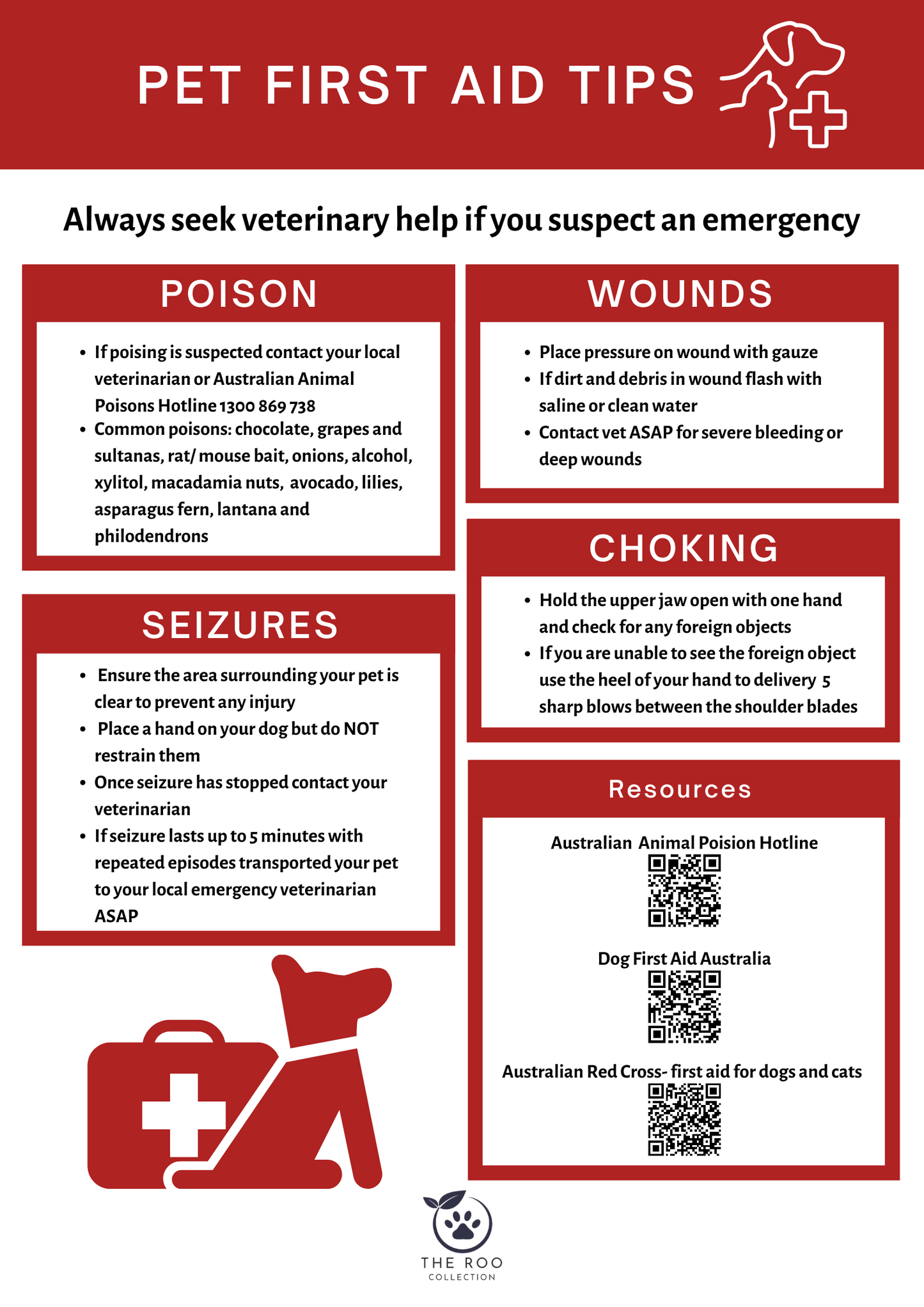 Pet First Aid Kit