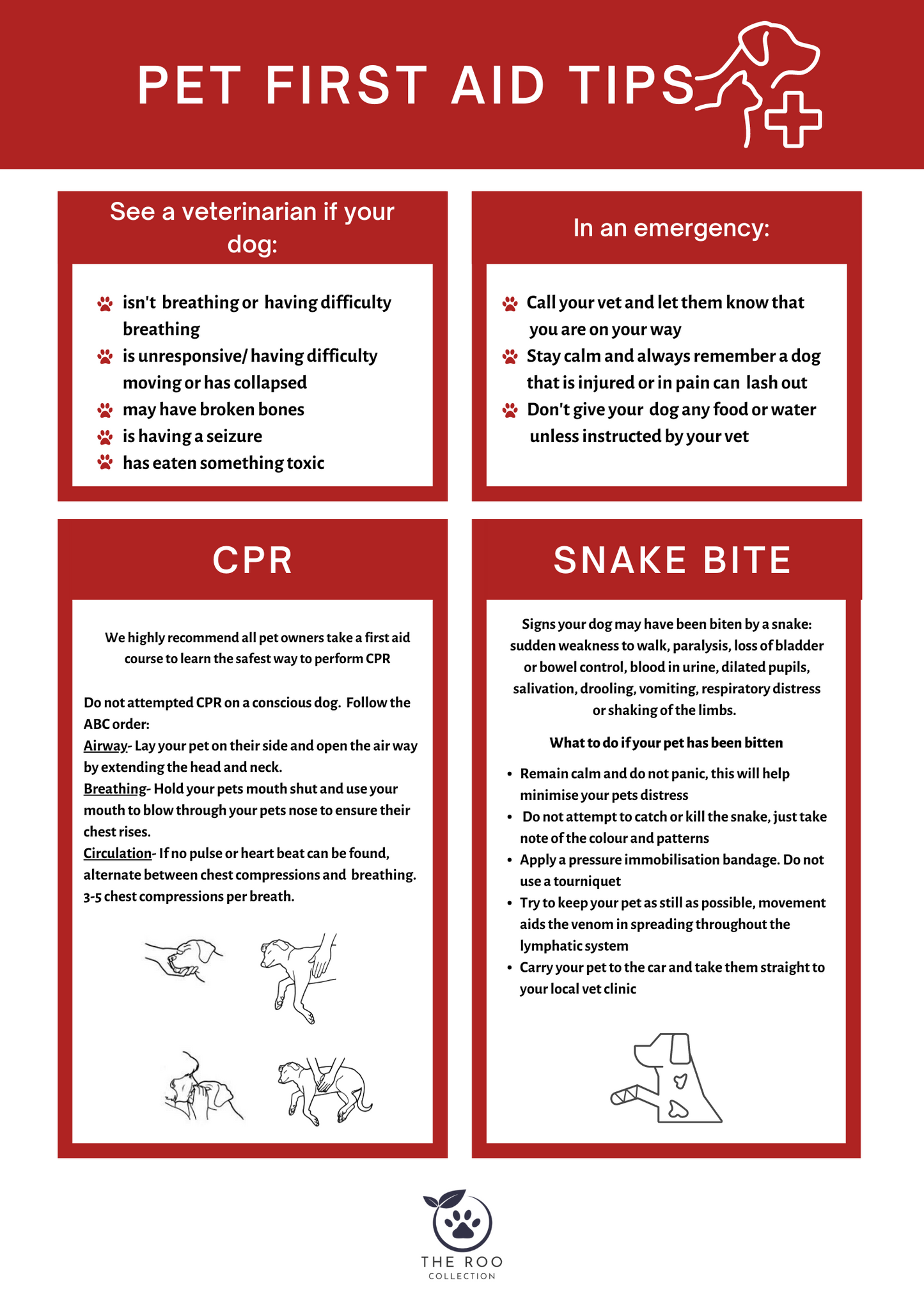 Pet First Aid Kit
